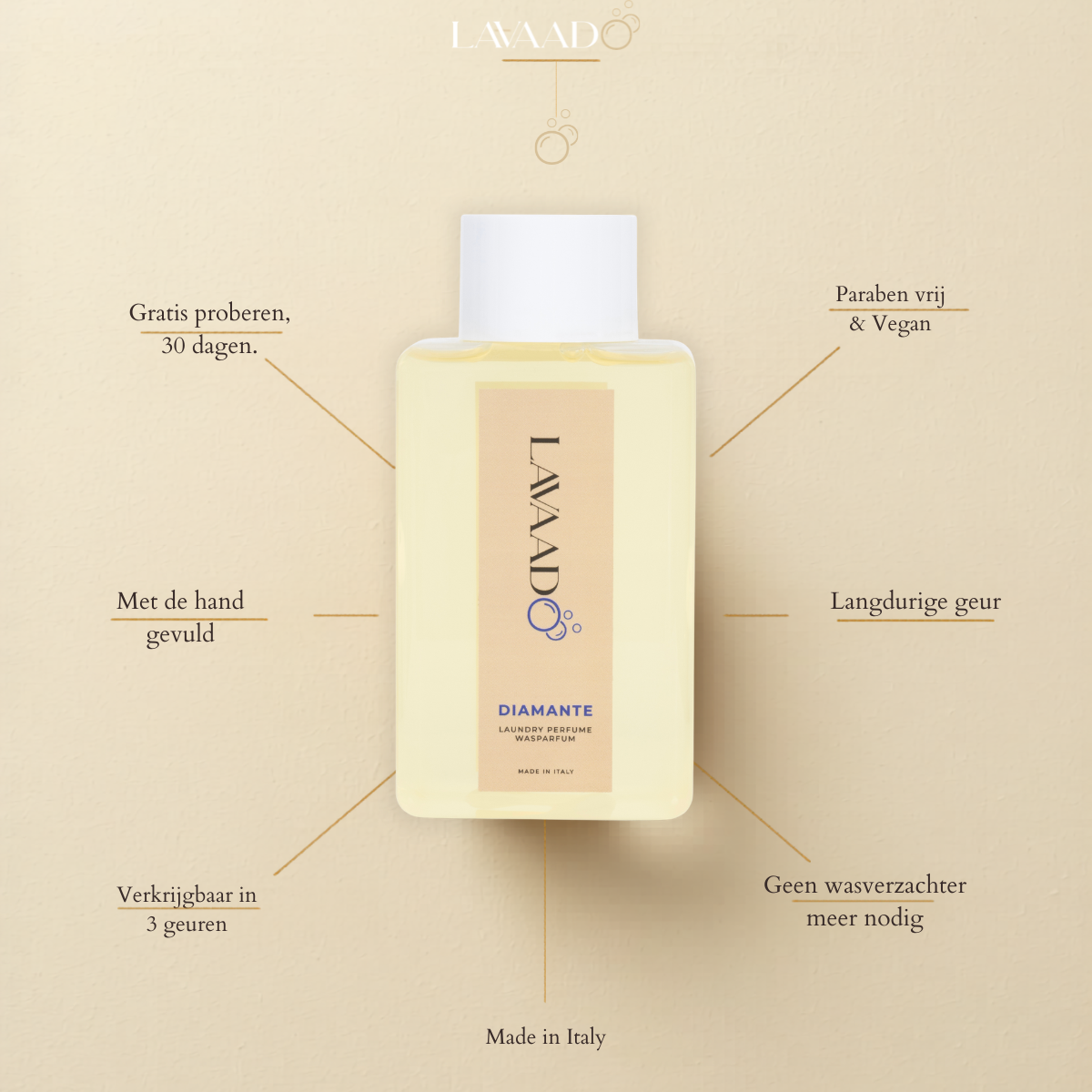 Lavaado® Luxe Italiaanse Wasparfum 280ml