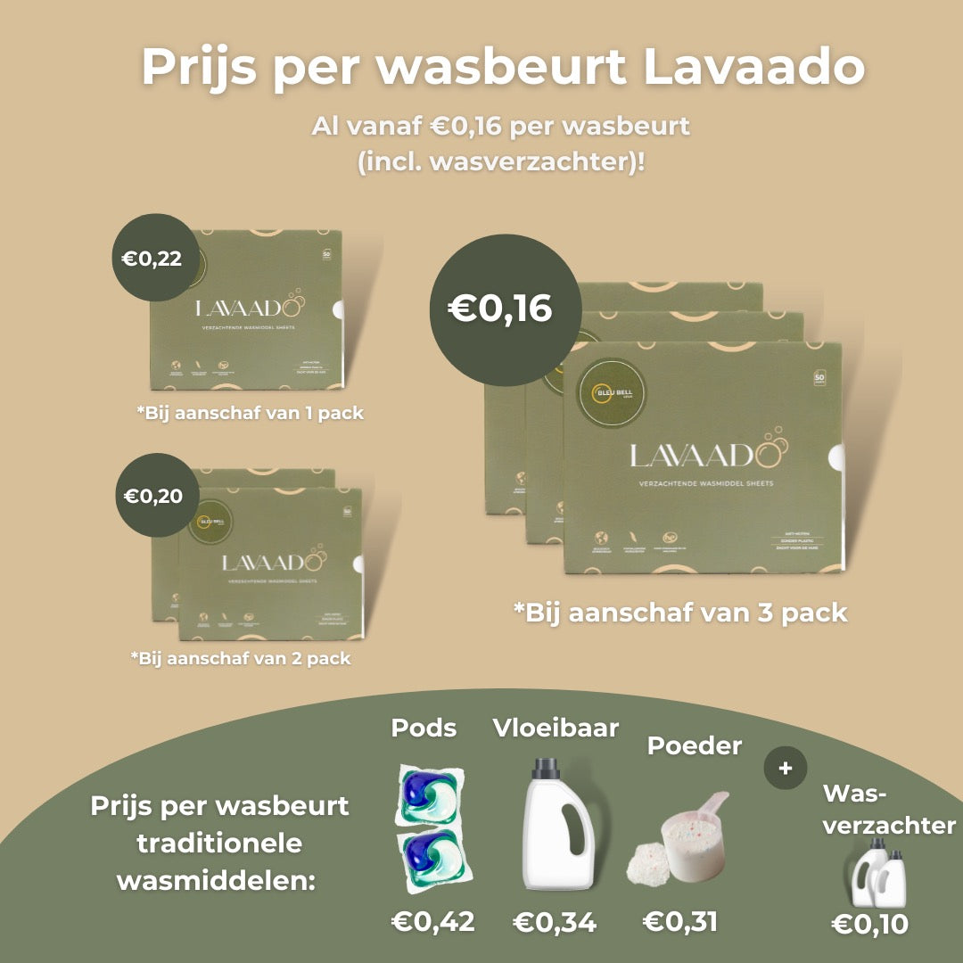 Lavaado 5-in-1 Wassheets